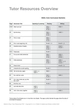 Load image into Gallery viewer, Tutor Resources Overview