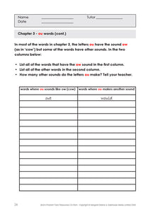 Bob's Problem Tutor Resources CD-Rom